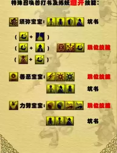 梦幻装备技能怎么来的插图1