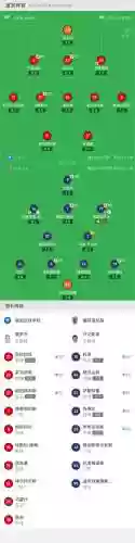 目前足球阵容插图1