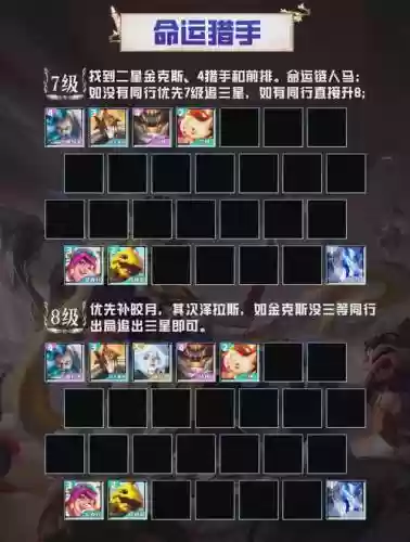 神明猎手阵容插图1