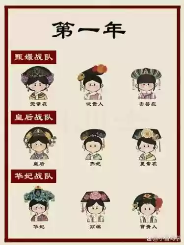 三千后宫阵容_1插图1
