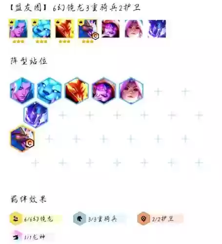 幻境射手阵容插图1