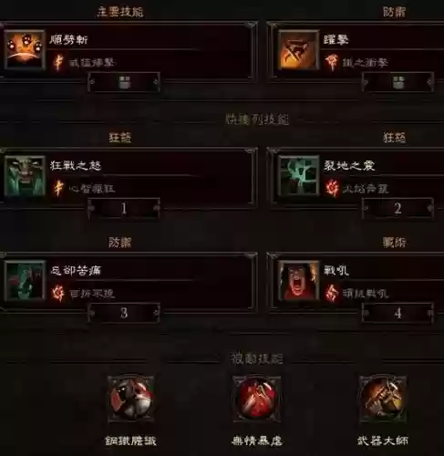 暗黑三宝石野蛮人技能搭配插图1