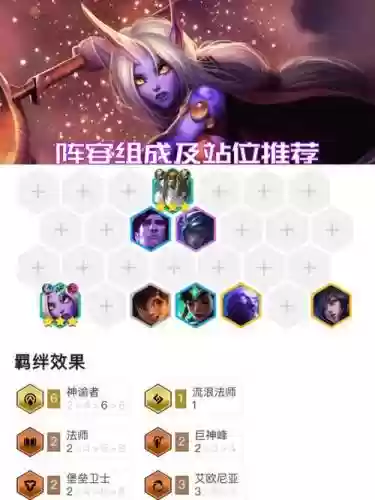 卡拉吗阵容插图1