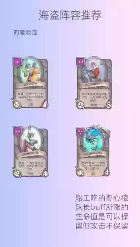 海盗计划阵容插图1