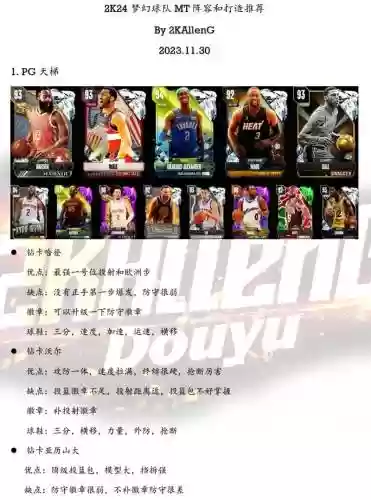 梦幻阵容nba插图1