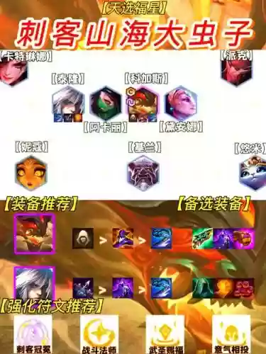 刺客不详阵容插图1
