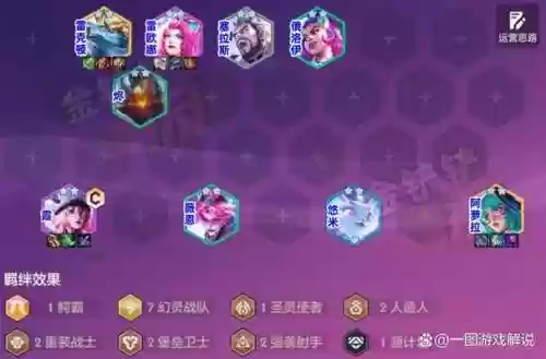 84阵容霞插图
