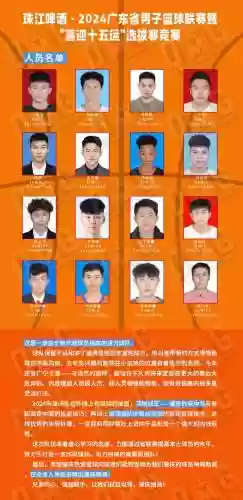 肇庆好友阵容插图