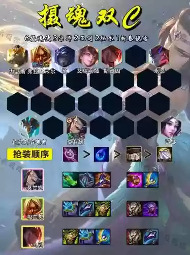 摄魂最佳搭配阵容插图1
