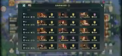 文明与征服第一期阵容搭配插图1