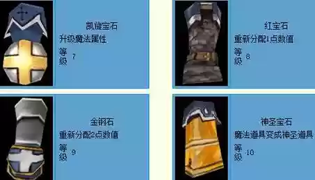 凯旋13装备升级宝石插图