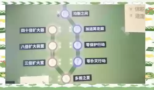 人力资源机器攻略9_2插图1