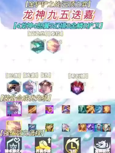 龙神阵容buff插图