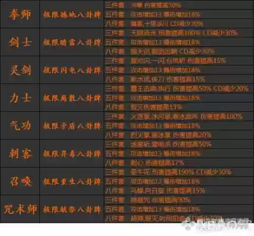台服剑灵破天攻略_1插图
