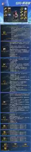 男柔道二觉做什么装备插图1