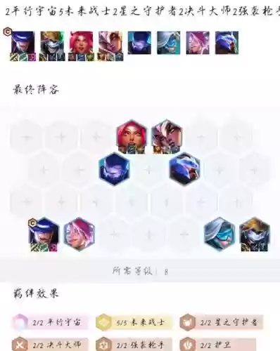 8.5赛季阵容插图1