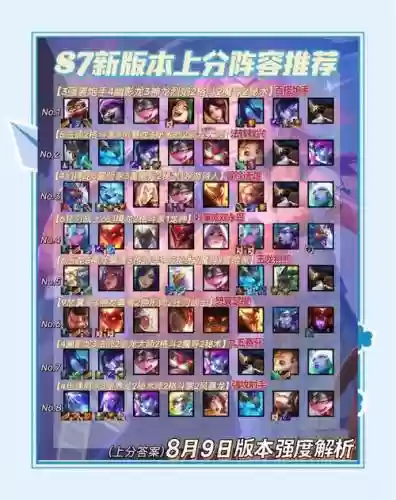 高阶排位阵容插图