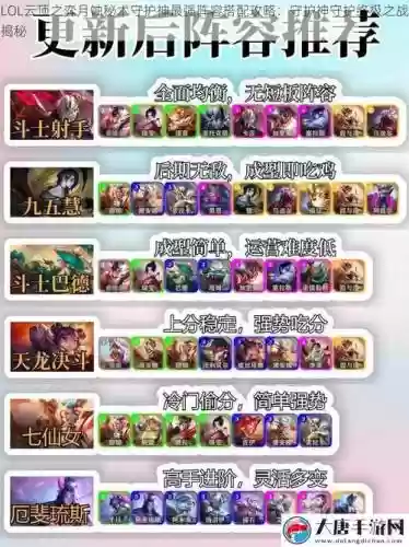 月蚀游戏阵容搭配插图