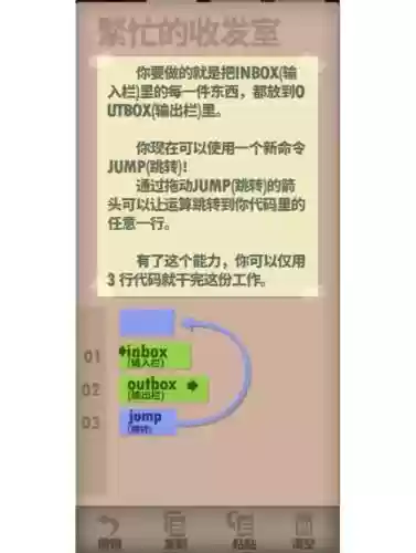 人力资源机器攻略9_2插图
