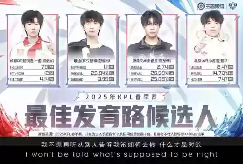 kpl阵容候选插图