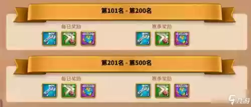 日落峡谷阵容搭配插图1
