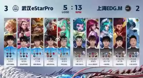estar老版阵容插图