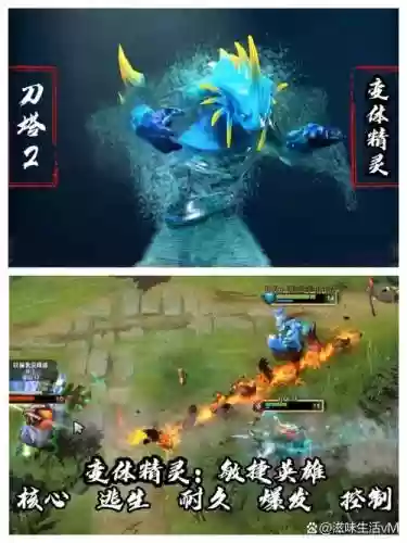 水人的技能视频插图