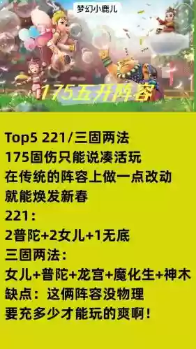 175阵容配置插图1