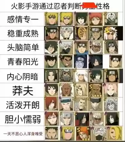 火影崩溃阵容插图