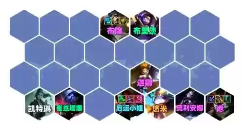 桑卓阵容插图1