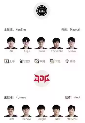 edgjdg首发阵容_1插图