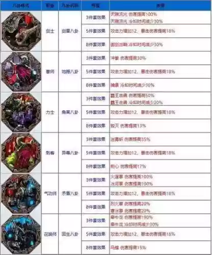 台服剑灵破天攻略_1插图1
