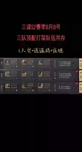克制老虎阵容插图1