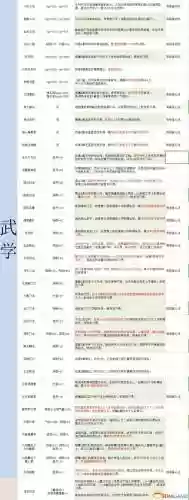 金庸群侠传5最新攻略大全插图