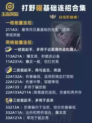 王者荣耀武技能，王者荣耀武术