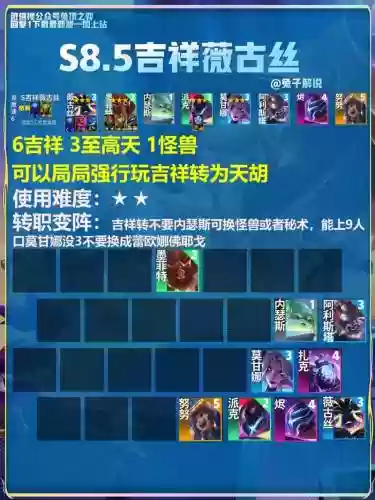 黑客阵容无解插图1