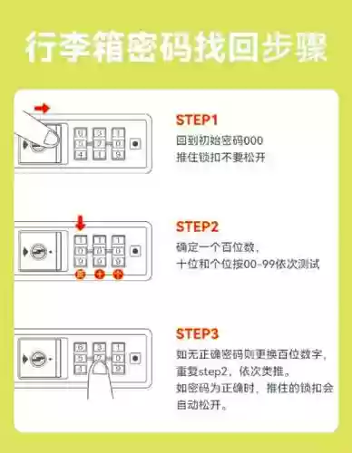 史上最难的密码箱攻略，密码箱很难打开怎么办插图