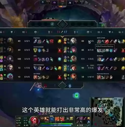lol8.11adc装备，英雄联盟2021adc出装插图
