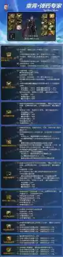 dnf男弹药普雷装备搭配，dnf男弹药适合平民吗插图1