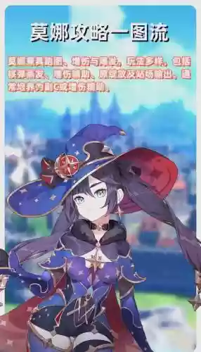 元神莫娜阵容搭配，元神莫娜组合插图1