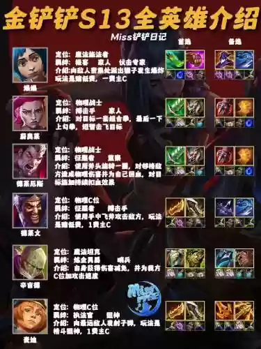 battle技能型英雄，战斗技能名称插图1