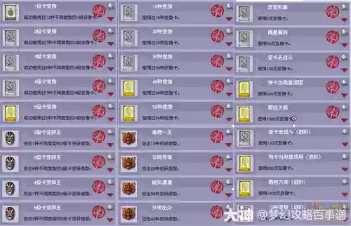 梦幻西游新区100点成就，梦幻西游1094800成就插图