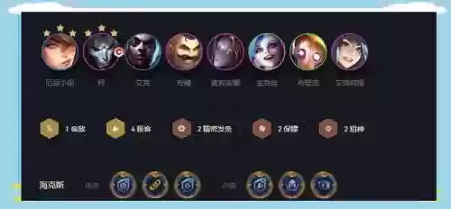 保镖阵容怎么搭配s6.5，保镖位置插图