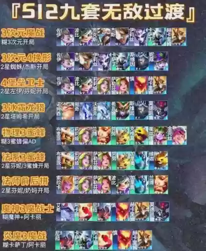 疯狂过渡阵容插图
