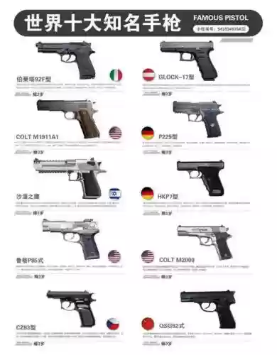 世界上最厉害的武器怎么，世界最厉害的十大武器插图