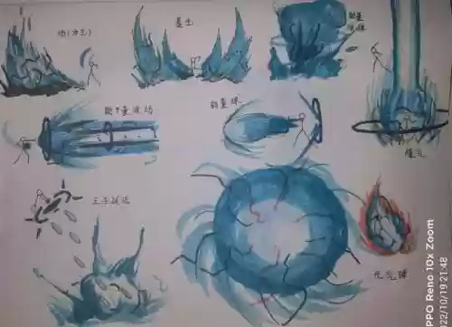 气功分身技能，气功分身如何增多插图1