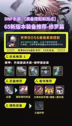 2018光兵装备搭配，dnf光兵带什么装备插图1