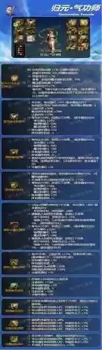 气功buff套武器，气功毕业套装插图1