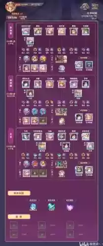 赤炎魔窟攻略，赤炎魔怪怎么获得插图1