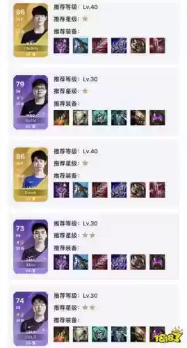 电竞经理最强阵容搭配图插图